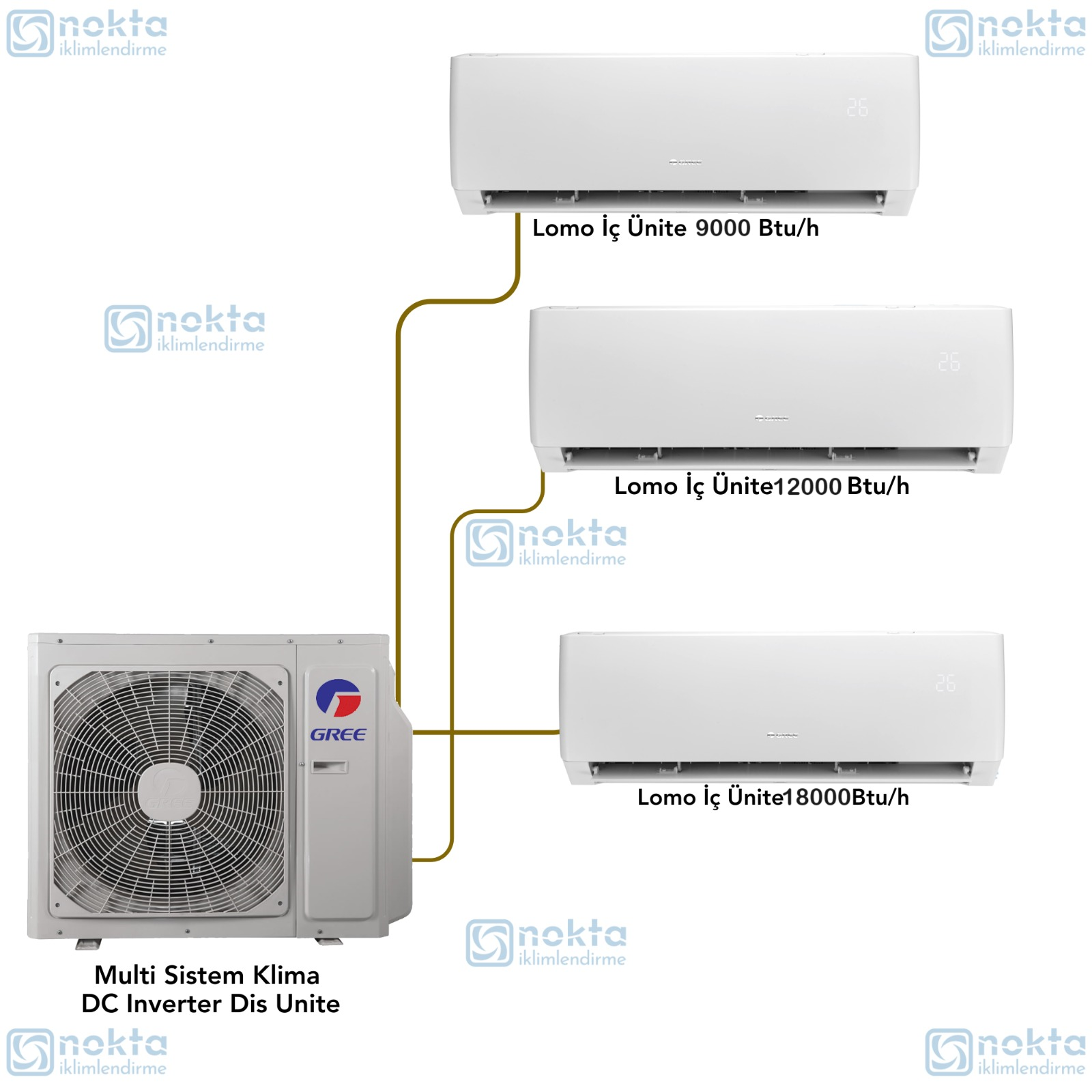 Gree Multi Kombinasyon (Dış Ünite: 36000 Btu/h ; İç Üniteler: 9000 Btu/h + 12000 Btu/h + 18000 Btu/h )