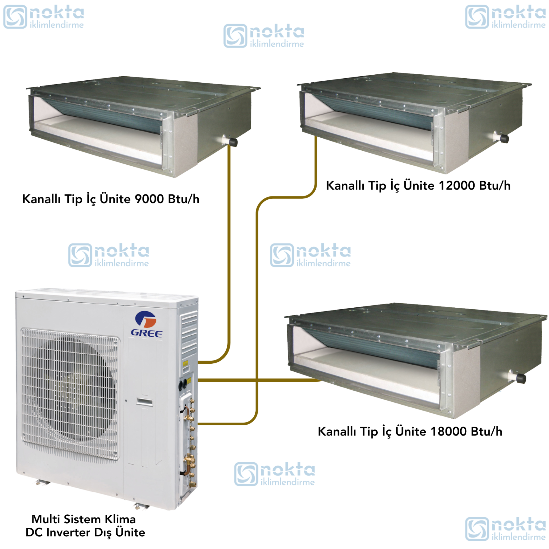 Gree Multi Klima Kombinasyon (Dış Ünite: 42000 Btu/h ;Kanallı İç Üniteler: 9000 Btu/h + 12000 Btu/h + 18000 Btu/h)